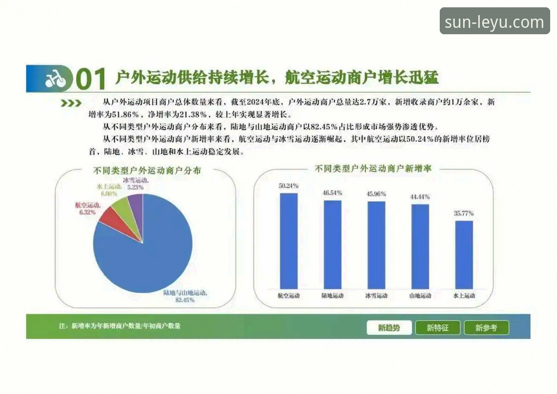 乐鱼登录入口 乐鱼体育平台生态解析:2024年用户入口与功能升级的全面观察